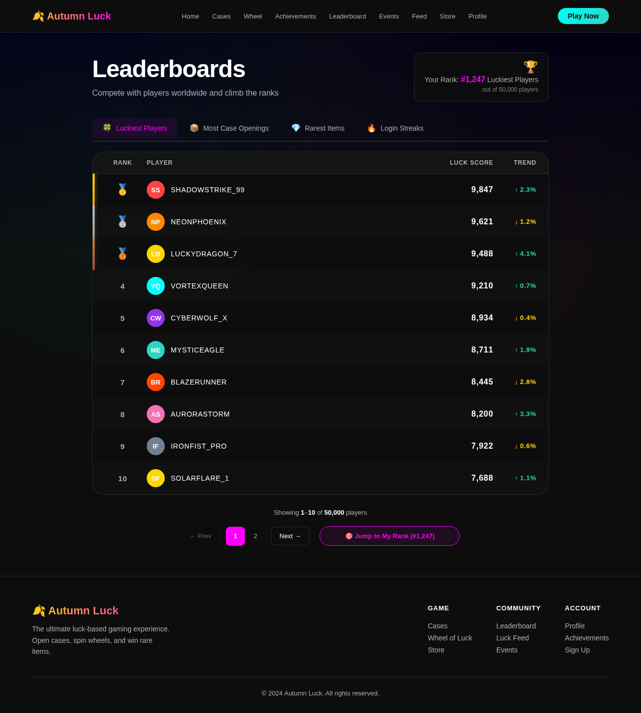 Leaderboard design preview