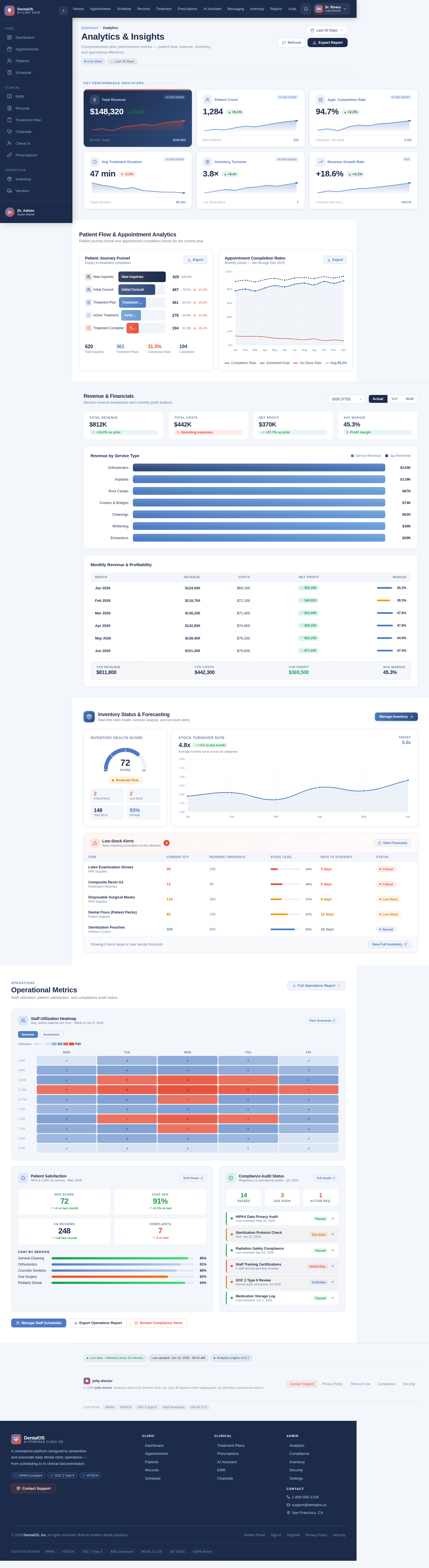Analytics design preview
