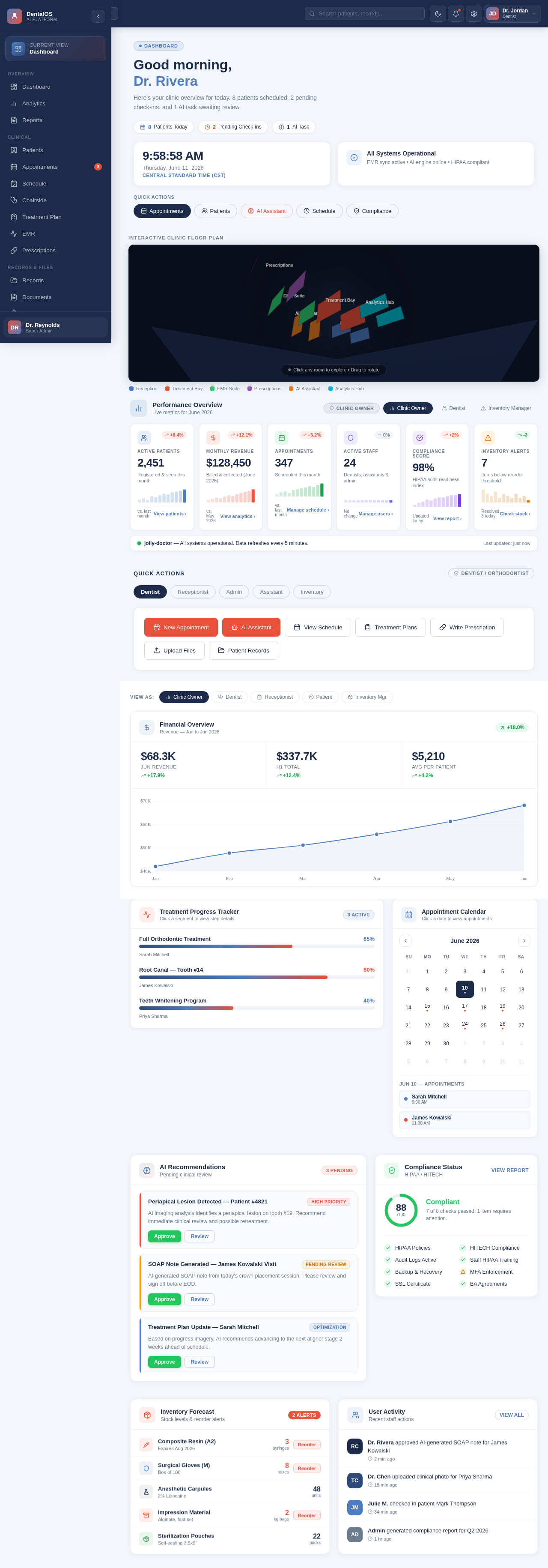 Dashboard design preview