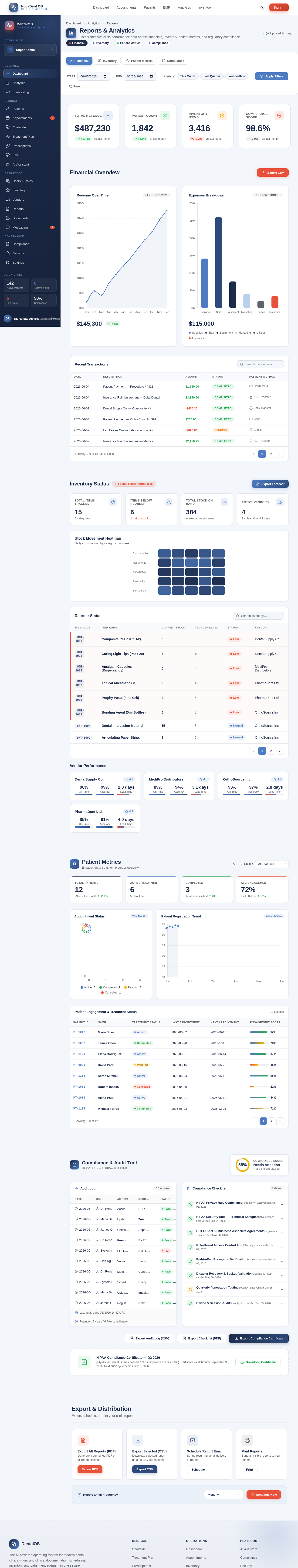 Reports design preview
