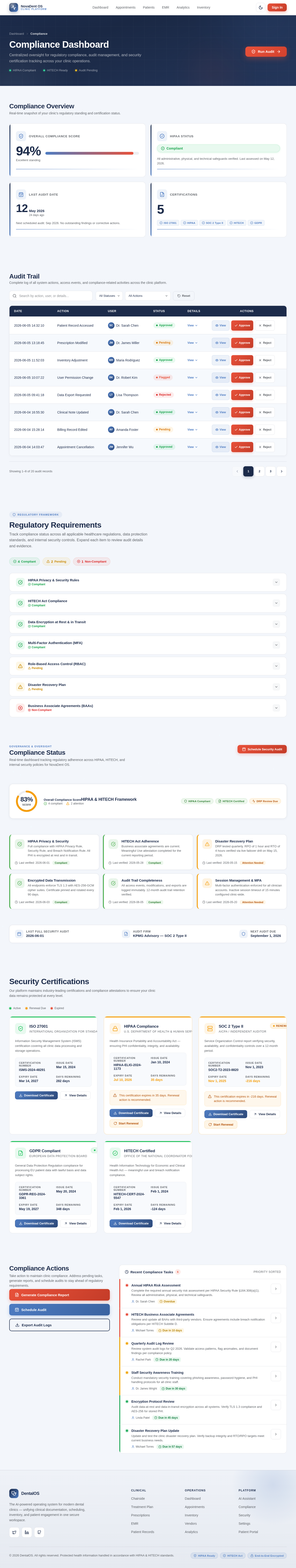 Compliance design preview