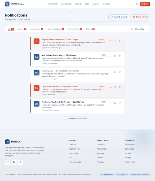 Notifications