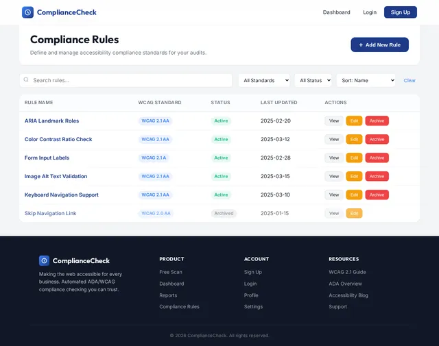 Compliance Rules