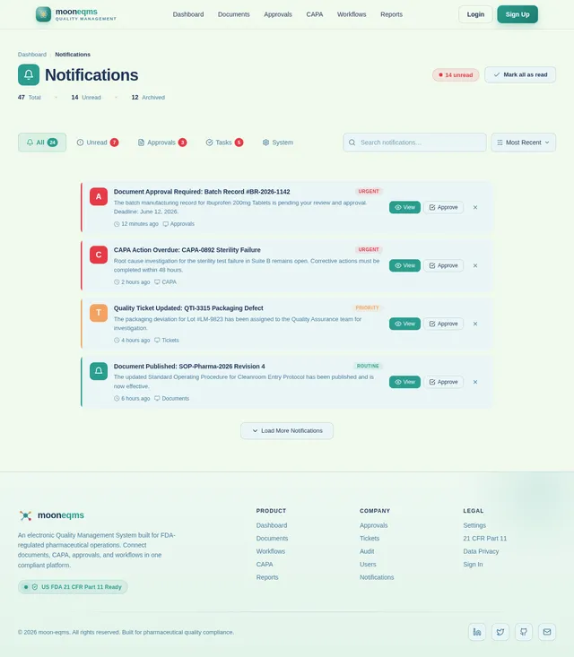 Notifications