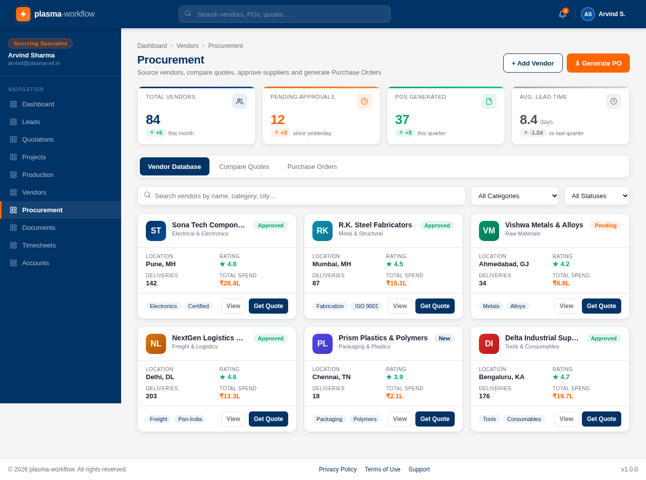 Procurement design preview