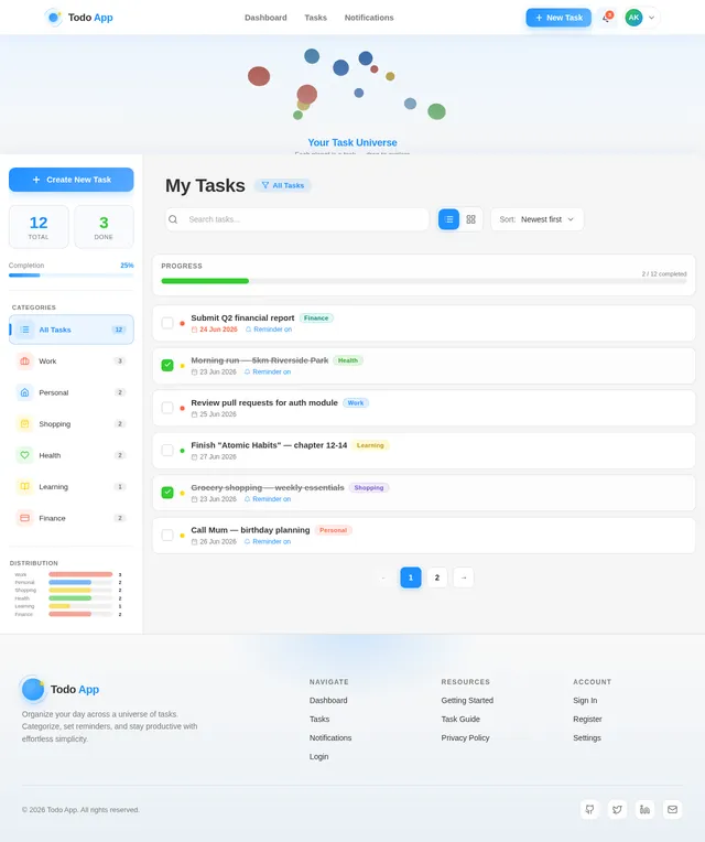 Tasks