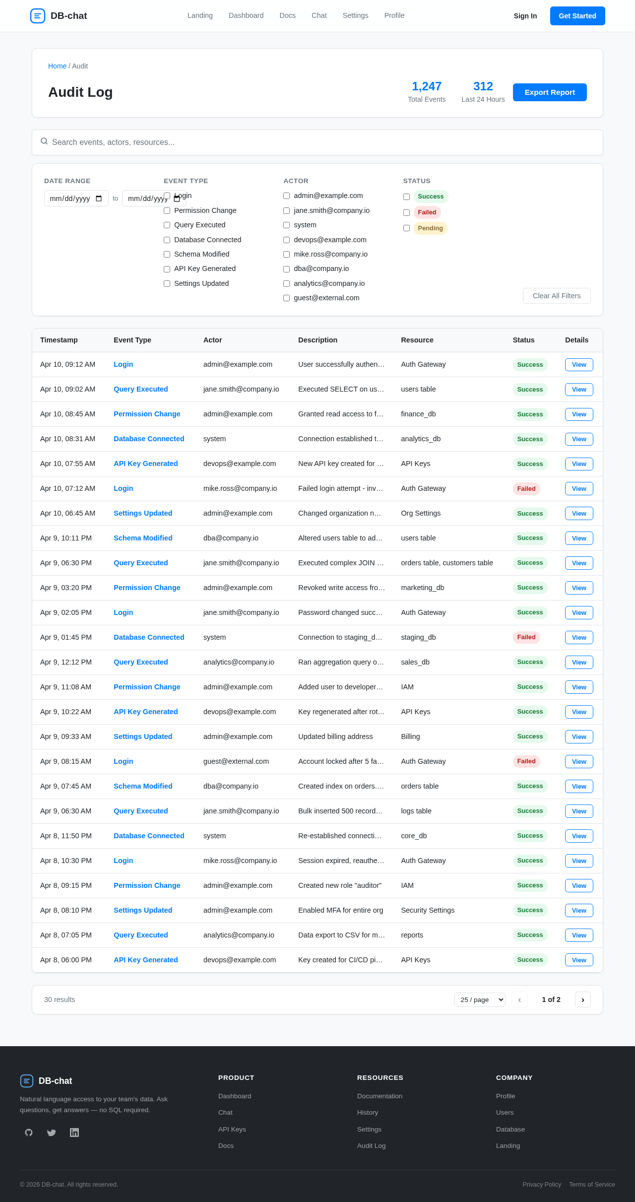Audit design preview