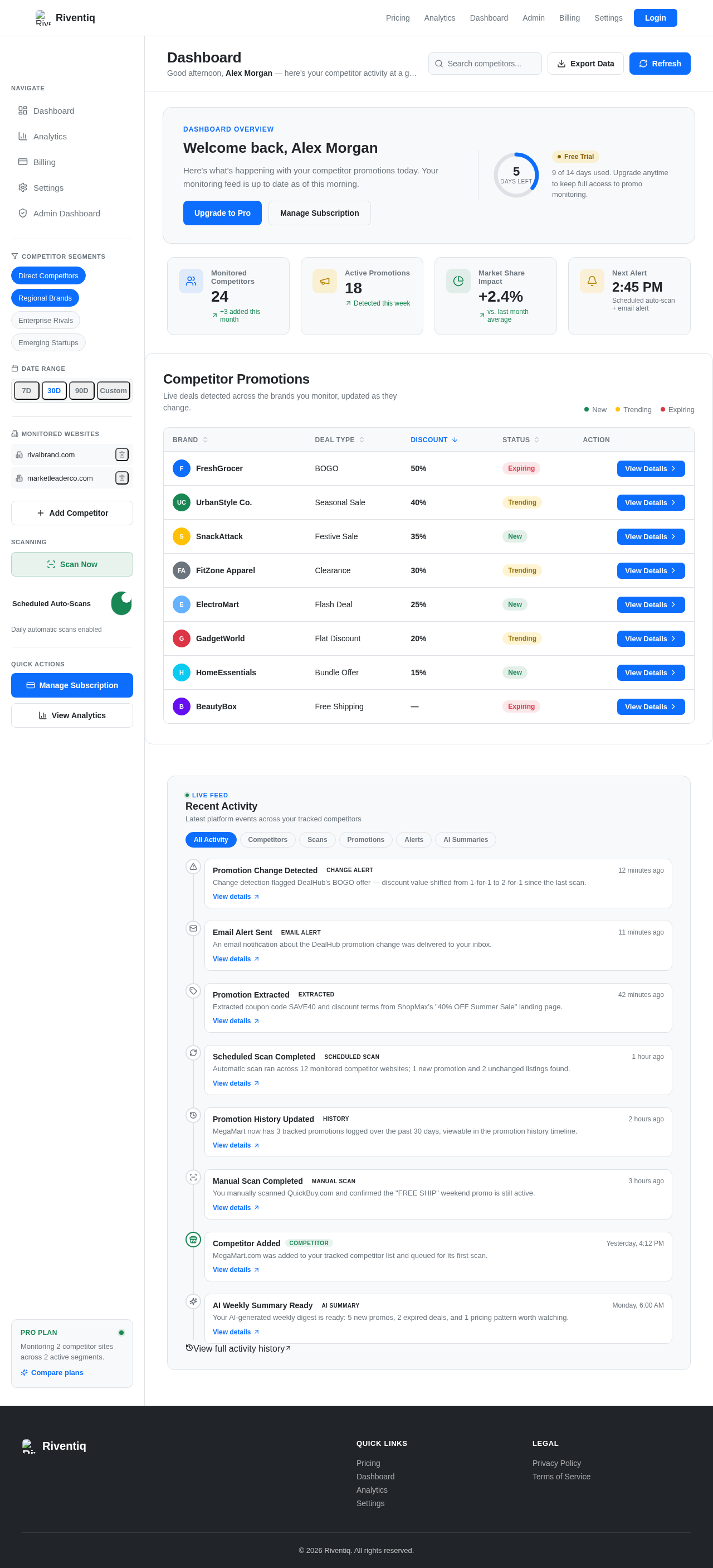 Dashboard design preview