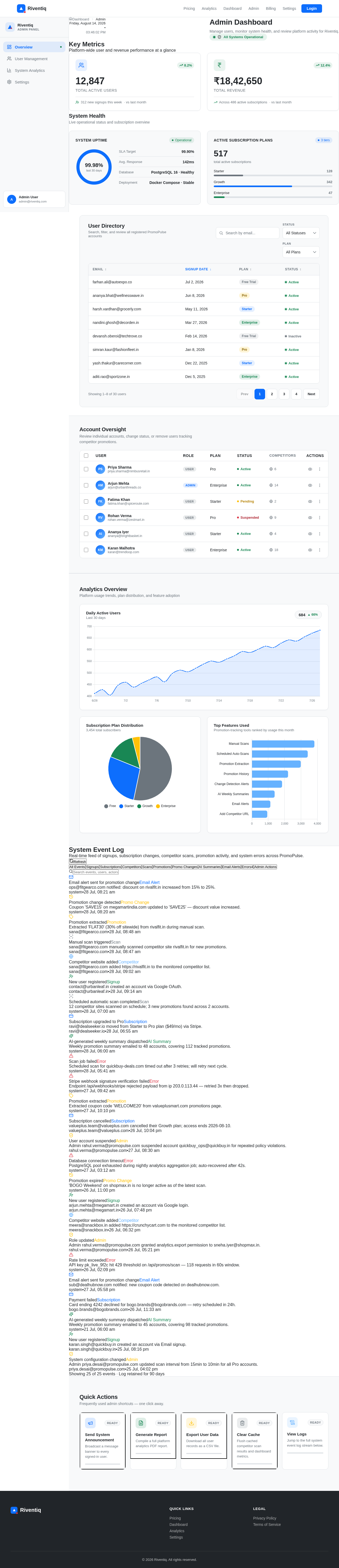 AdminDashboard design preview