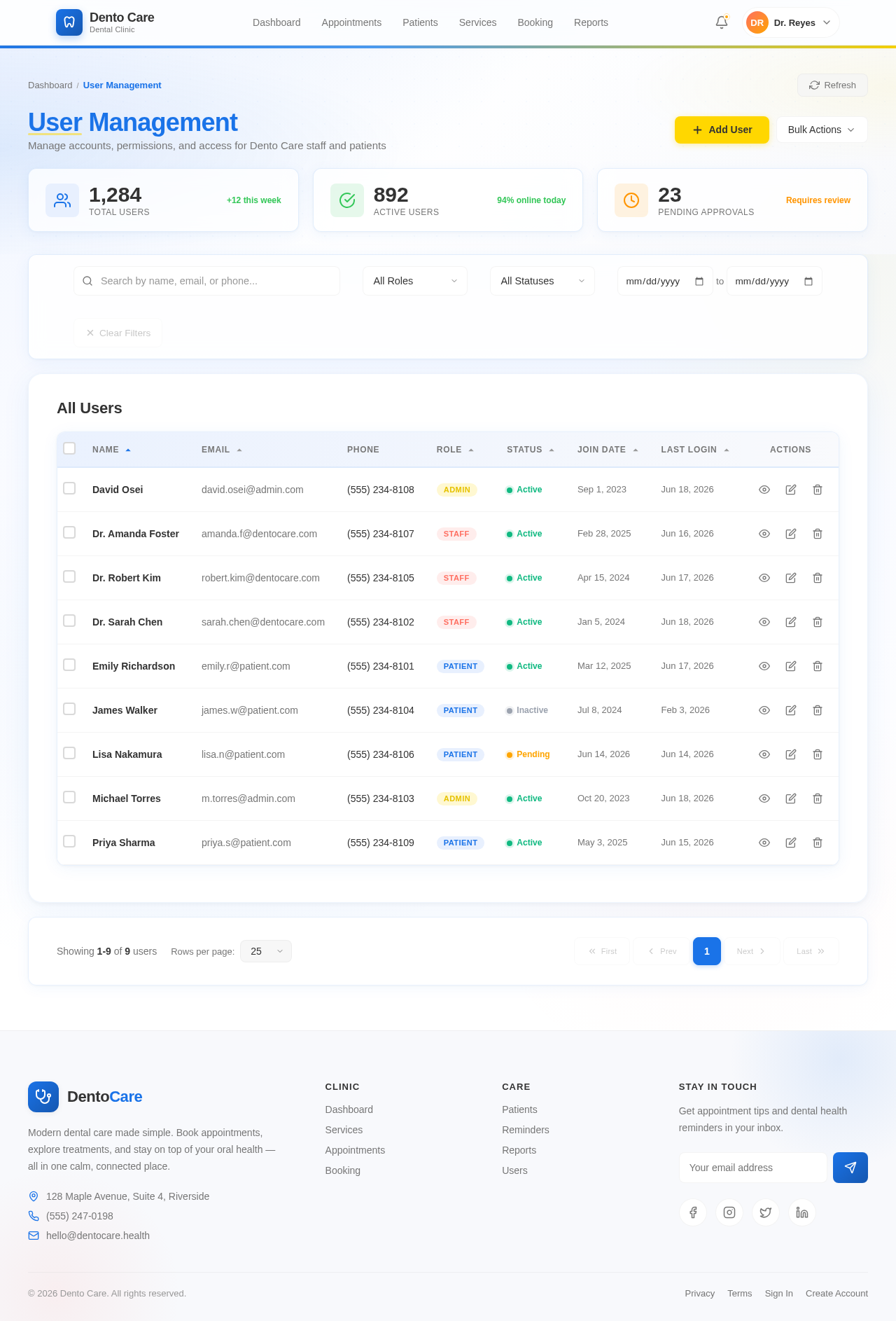 Users design preview