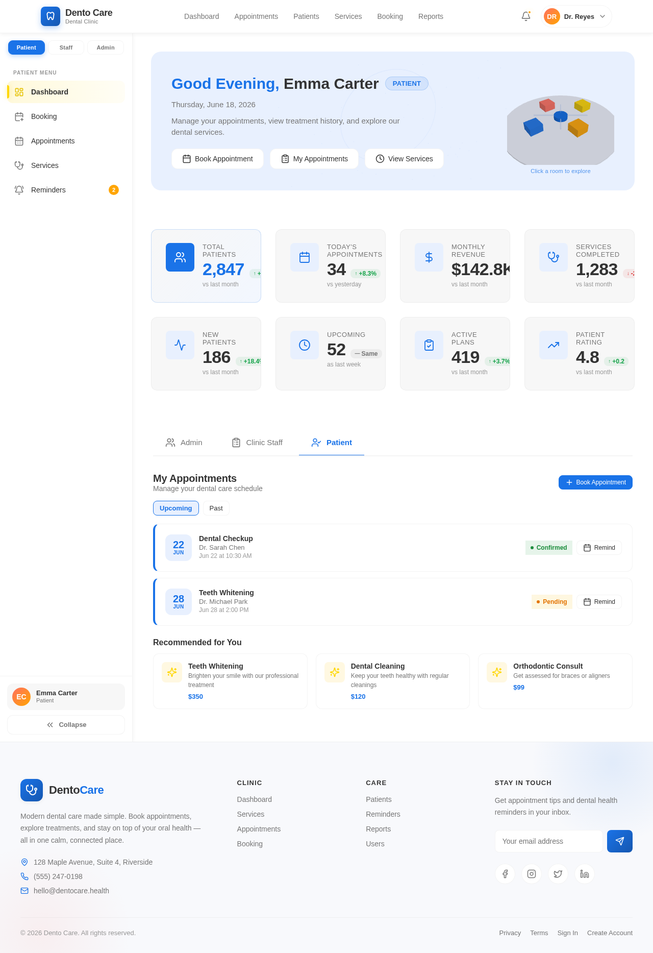Dashboard design preview
