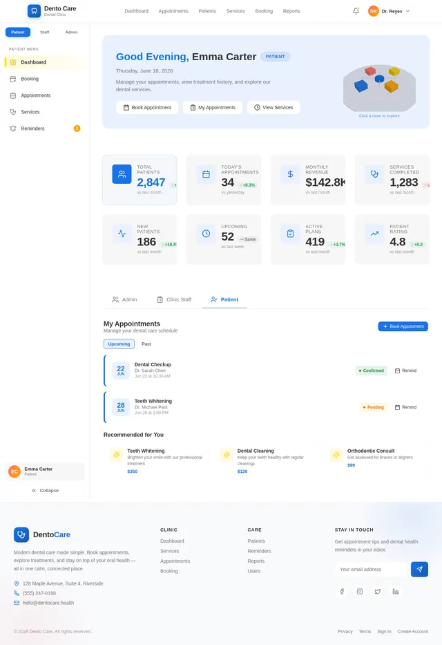 Dashboard