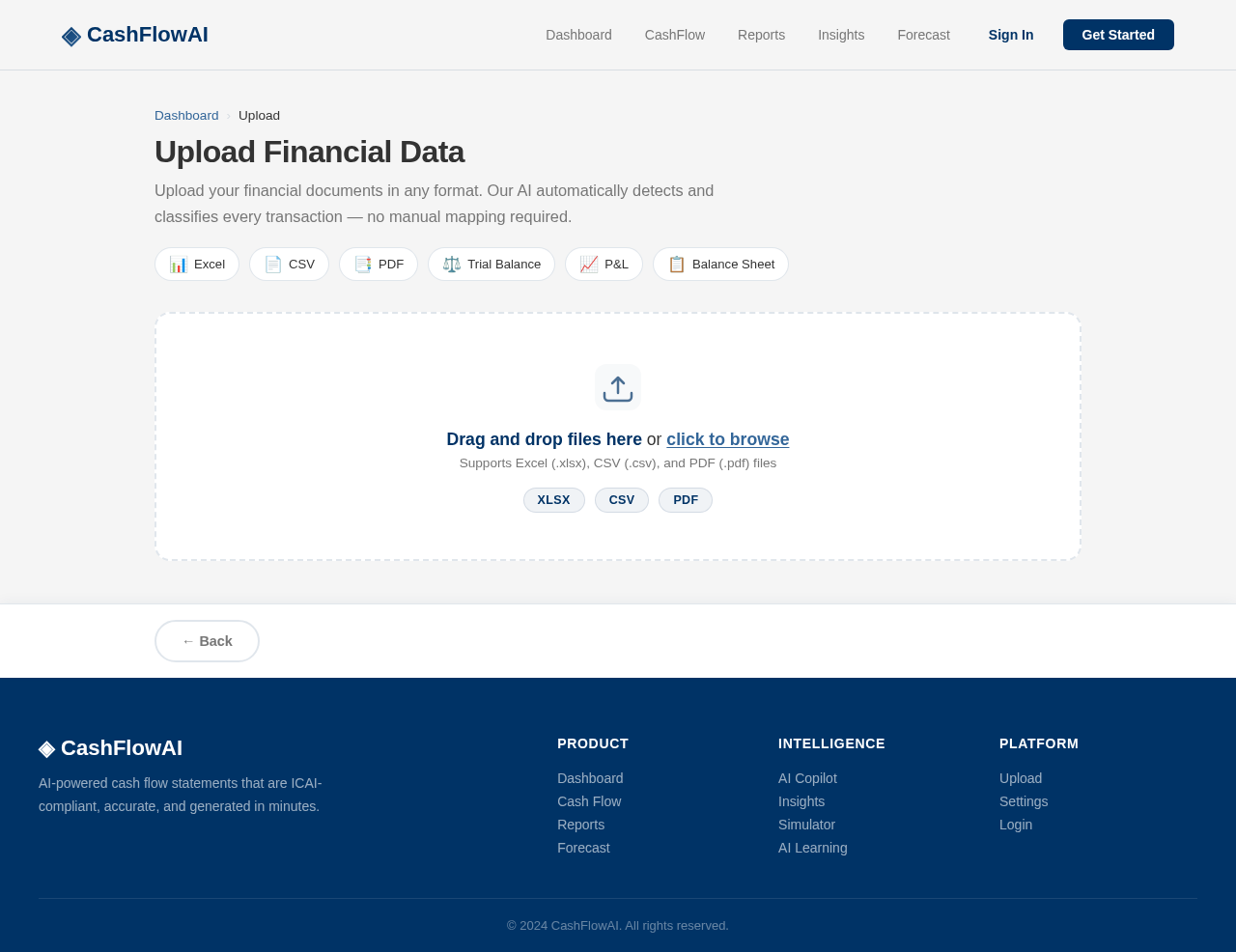 Upload design preview