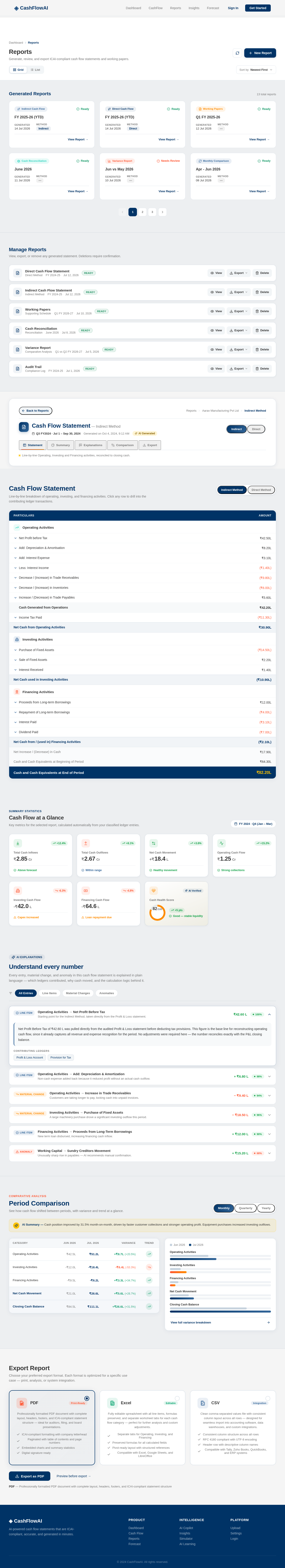 Reports design preview