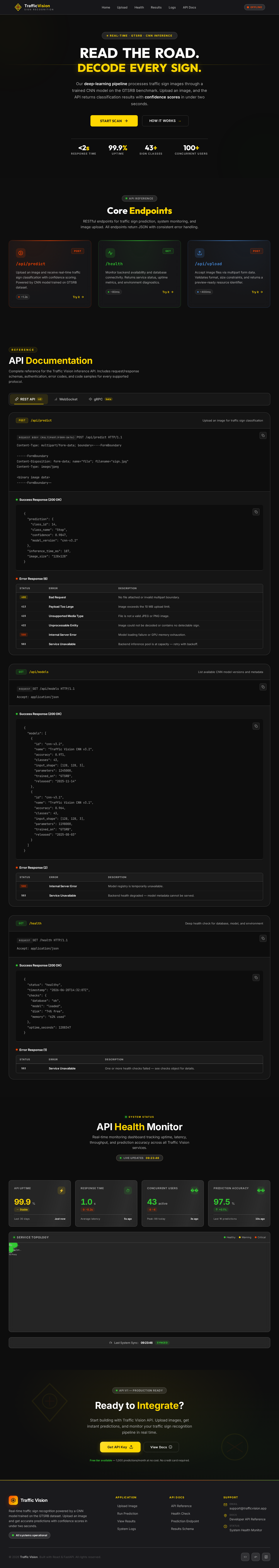API design preview