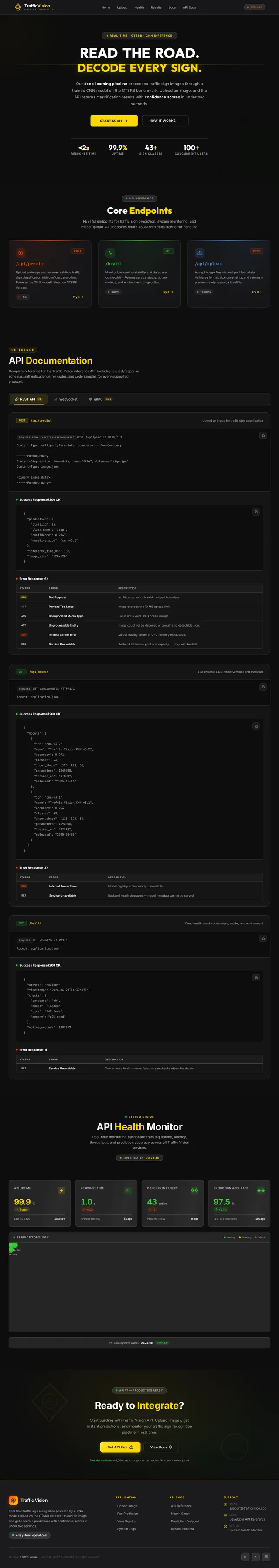 API