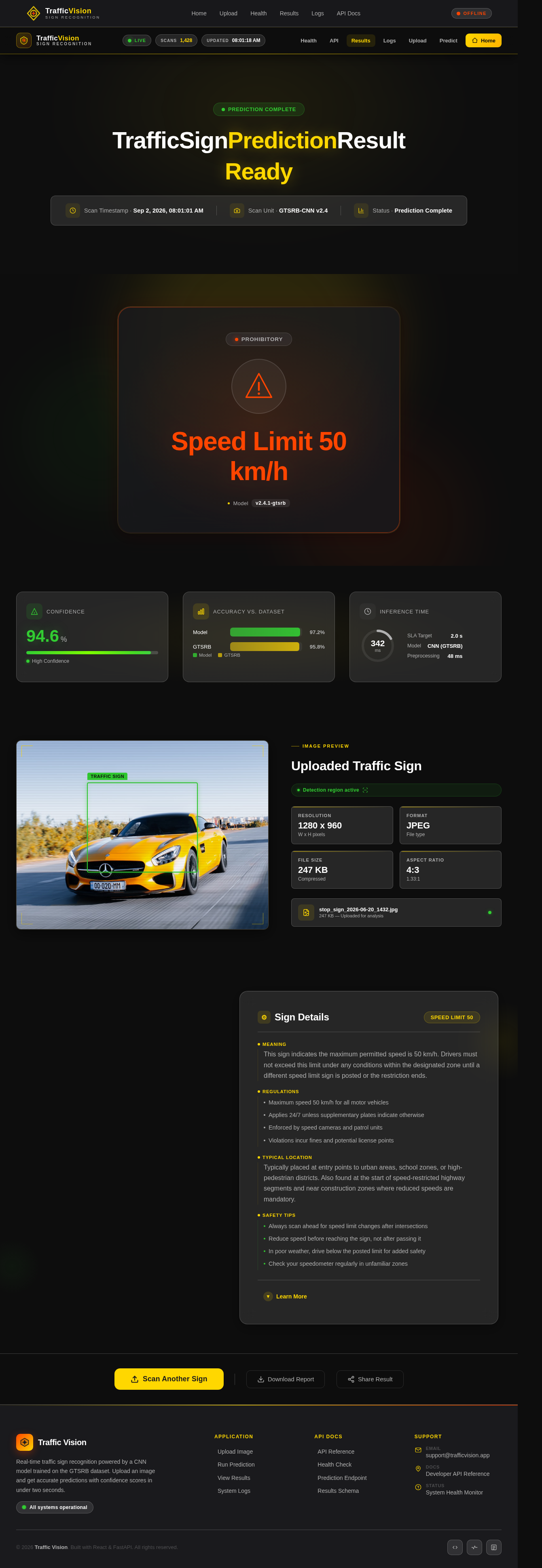 Results design preview