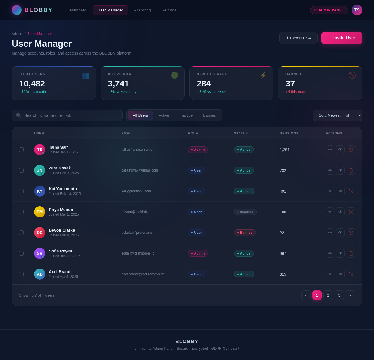 User Manager design preview