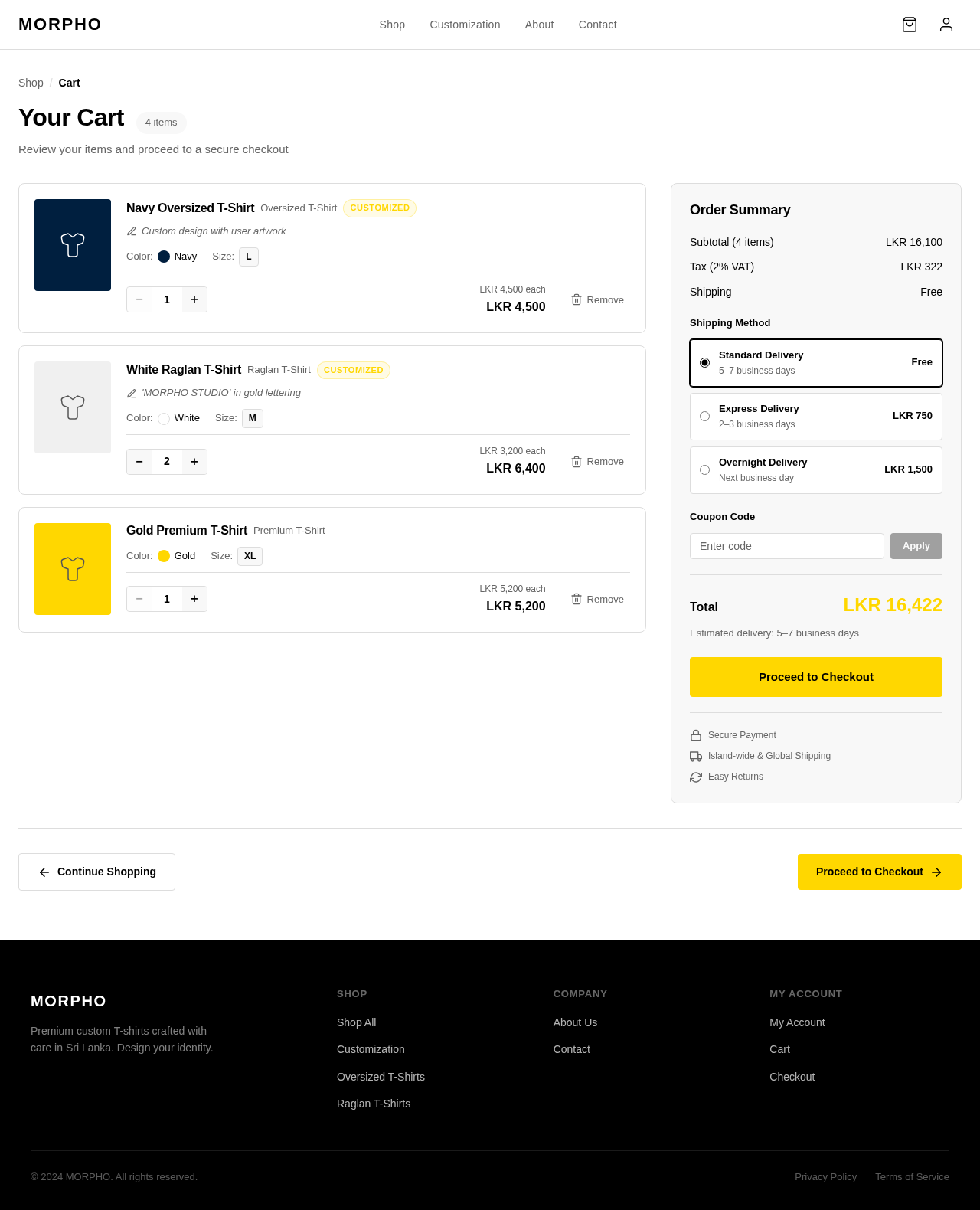 Cart design preview