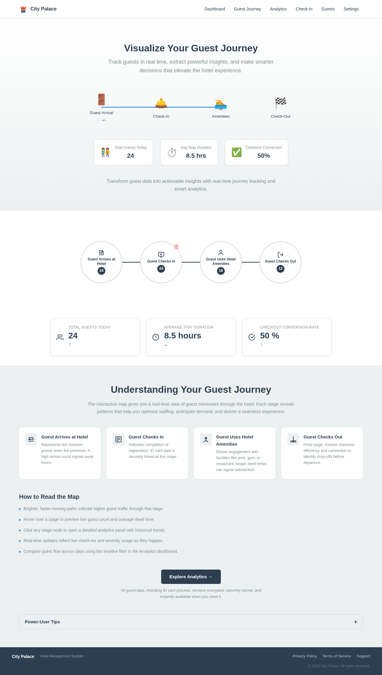 GuestJourney design preview