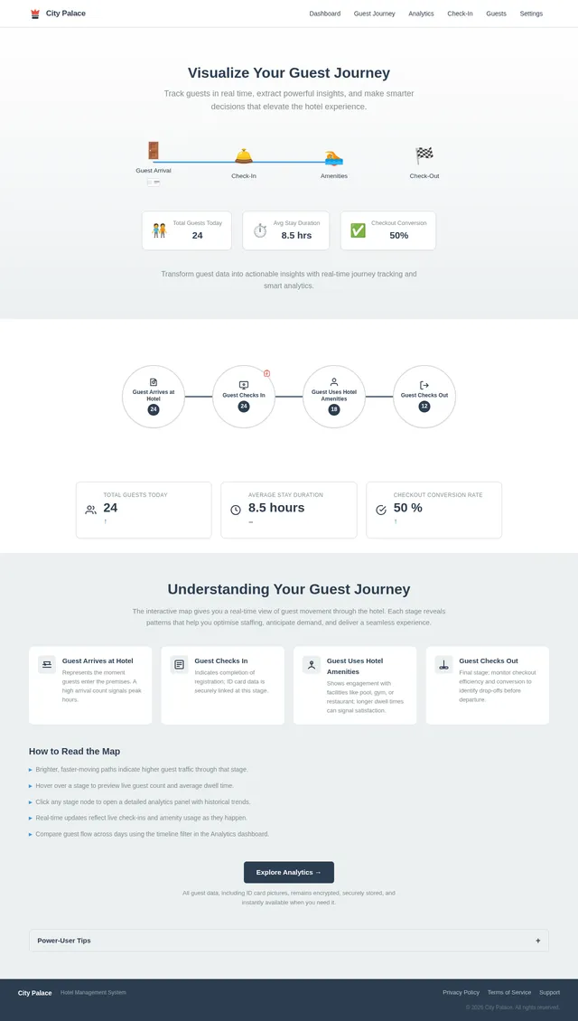GuestJourney