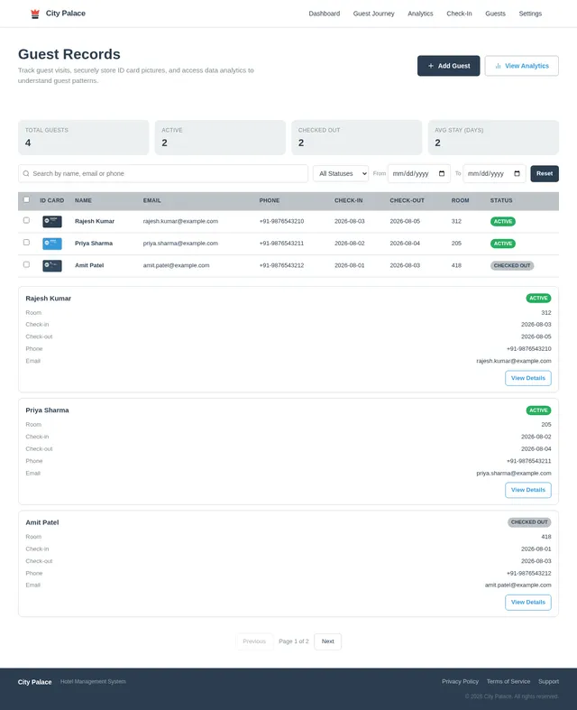 GuestData