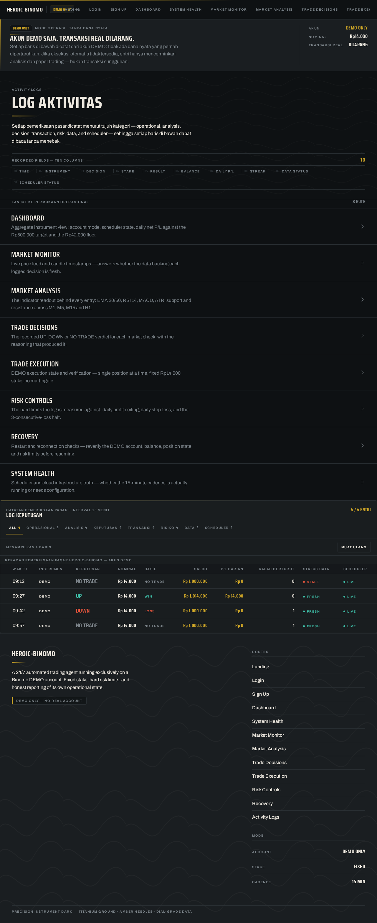 Activity Logs design preview