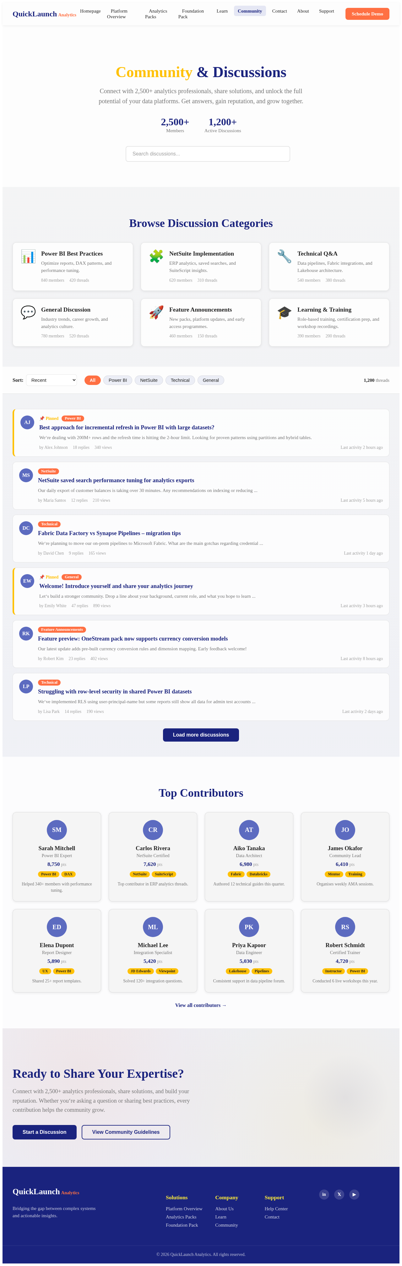 Community design preview