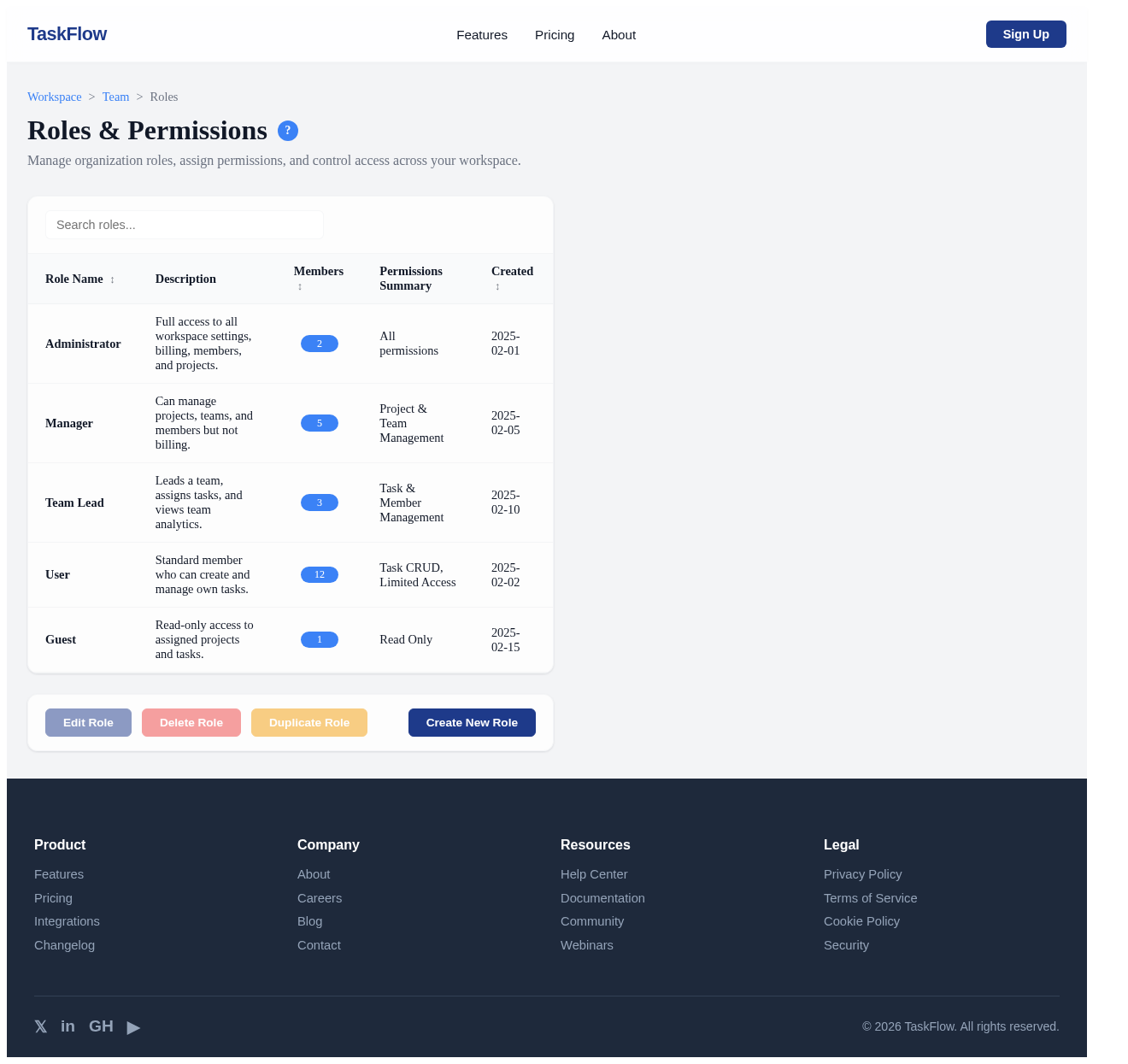 Roles design preview