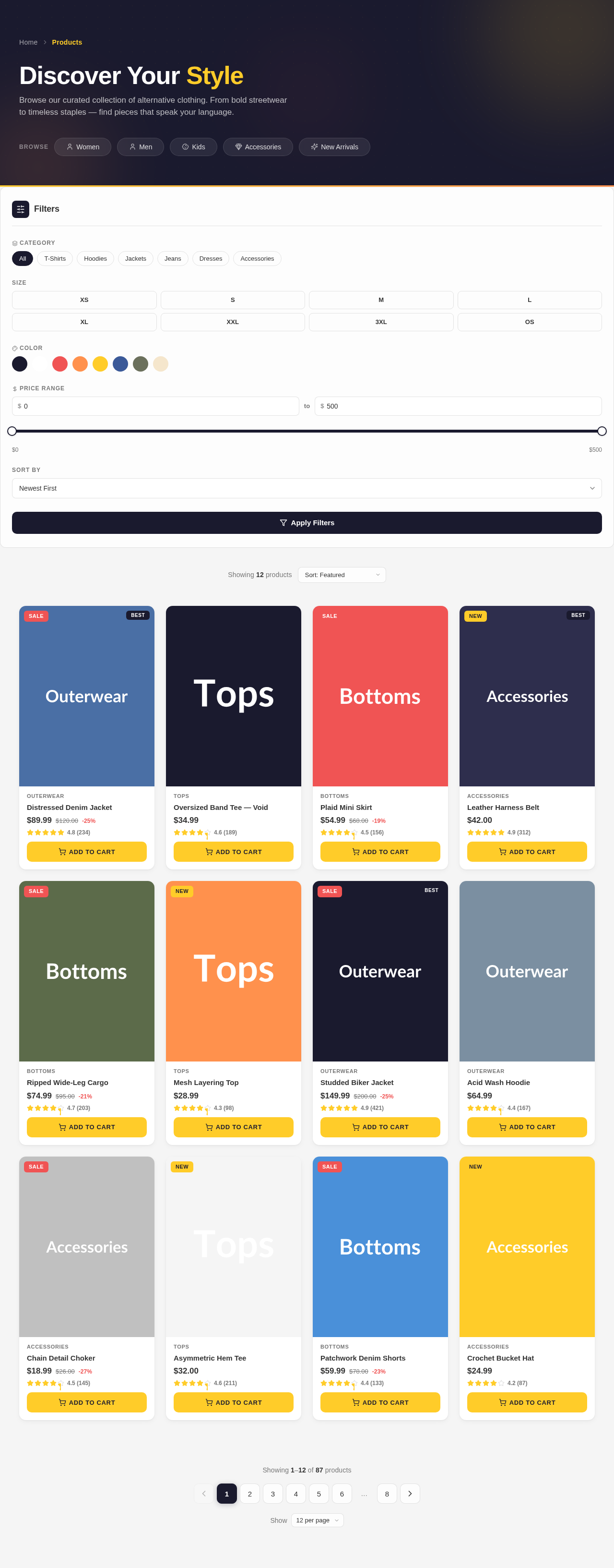 Products design preview