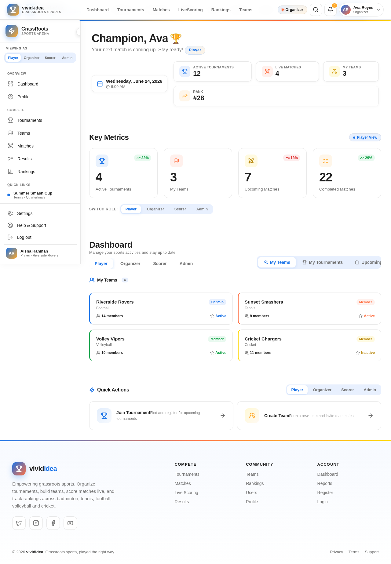 Dashboard design preview
