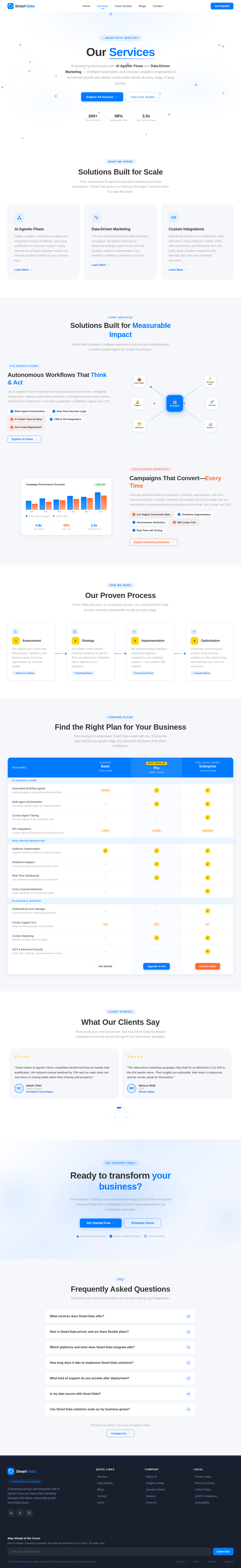Services design preview