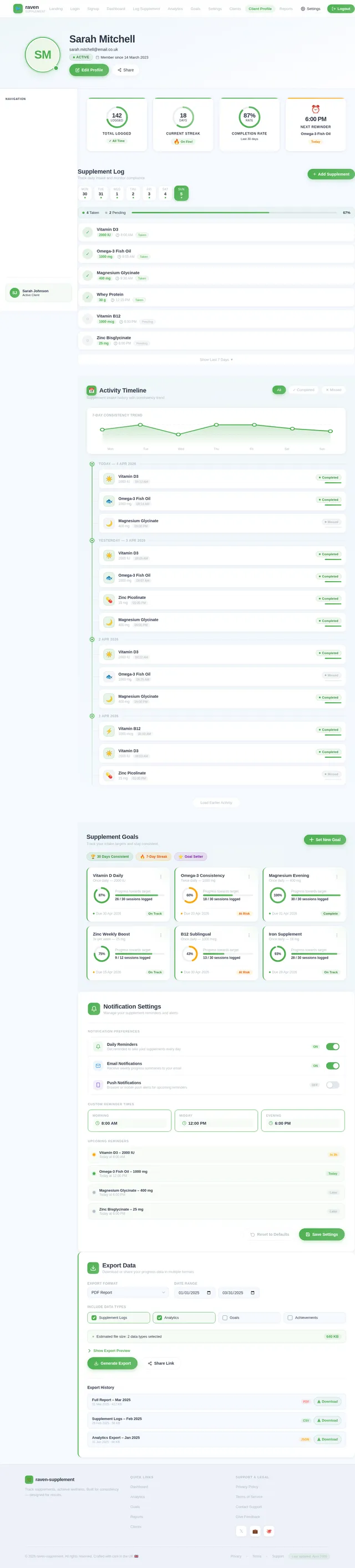 Client Profile