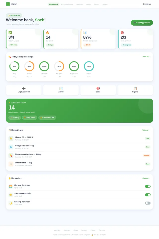 Dashboard