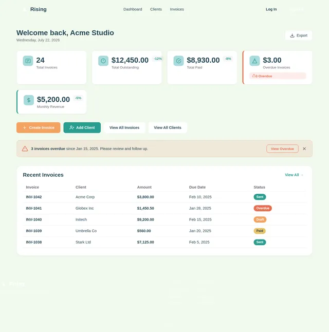 Dashboard