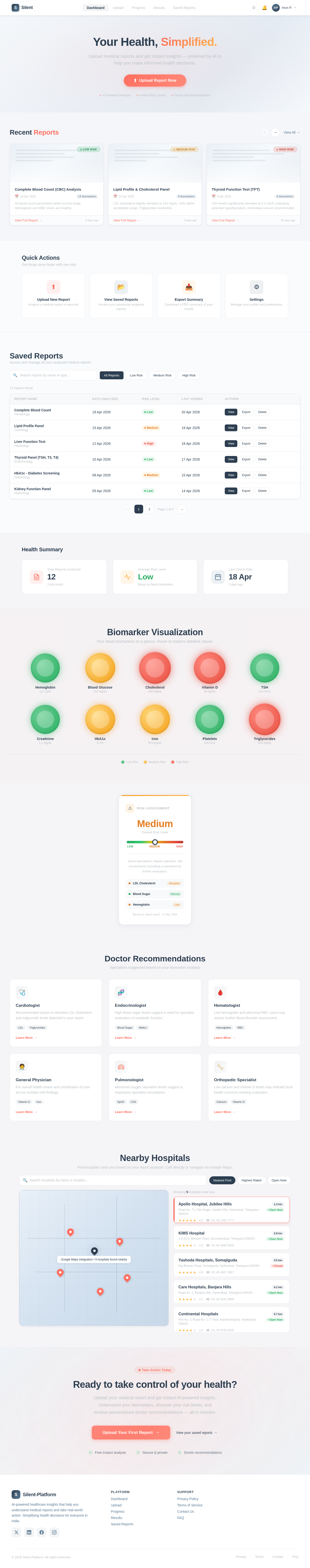 Dashboard design preview