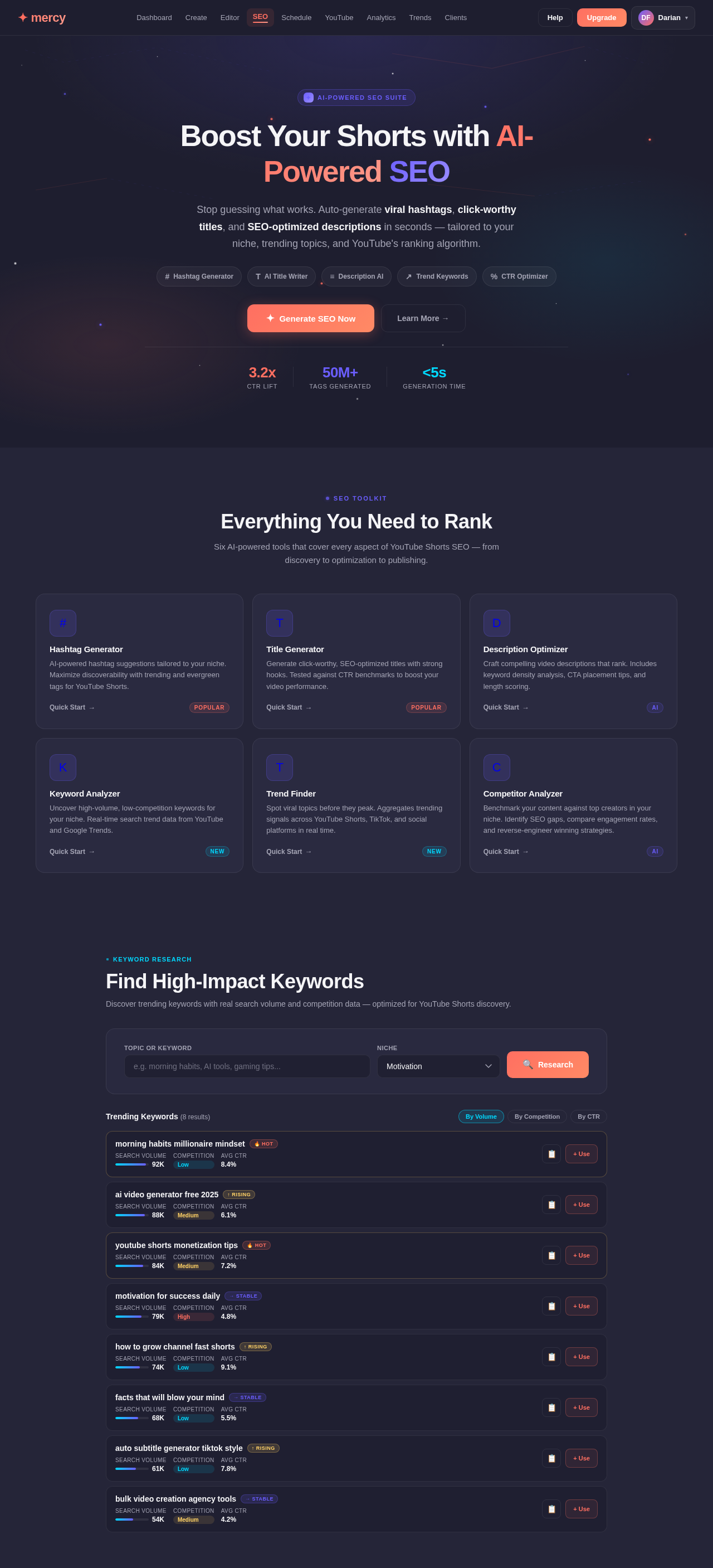 SEO design preview