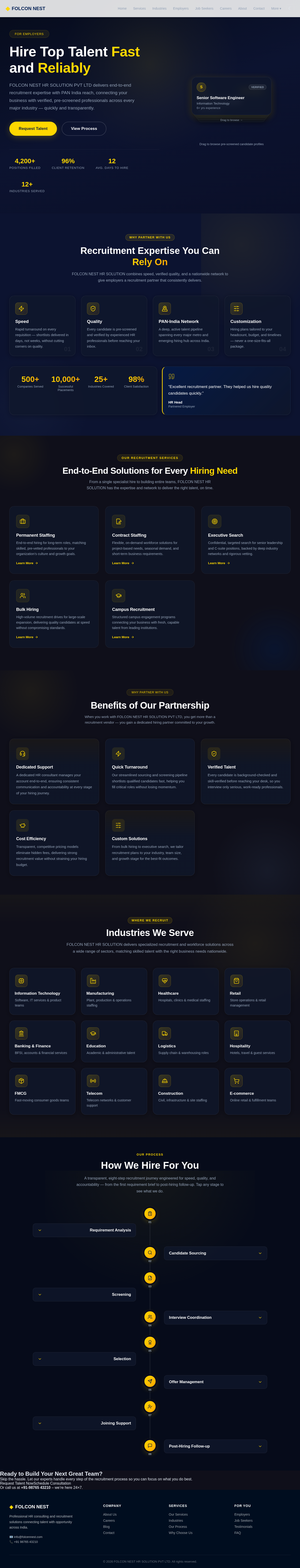 Employers design preview