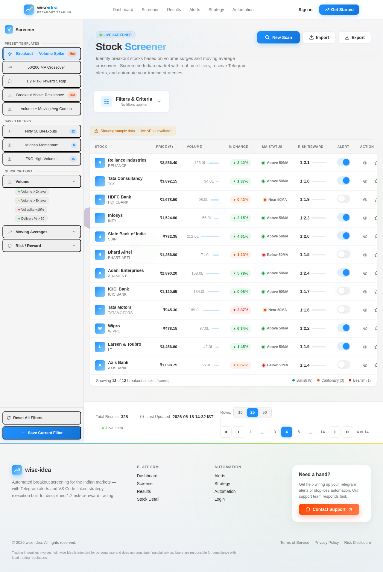 Screener design preview