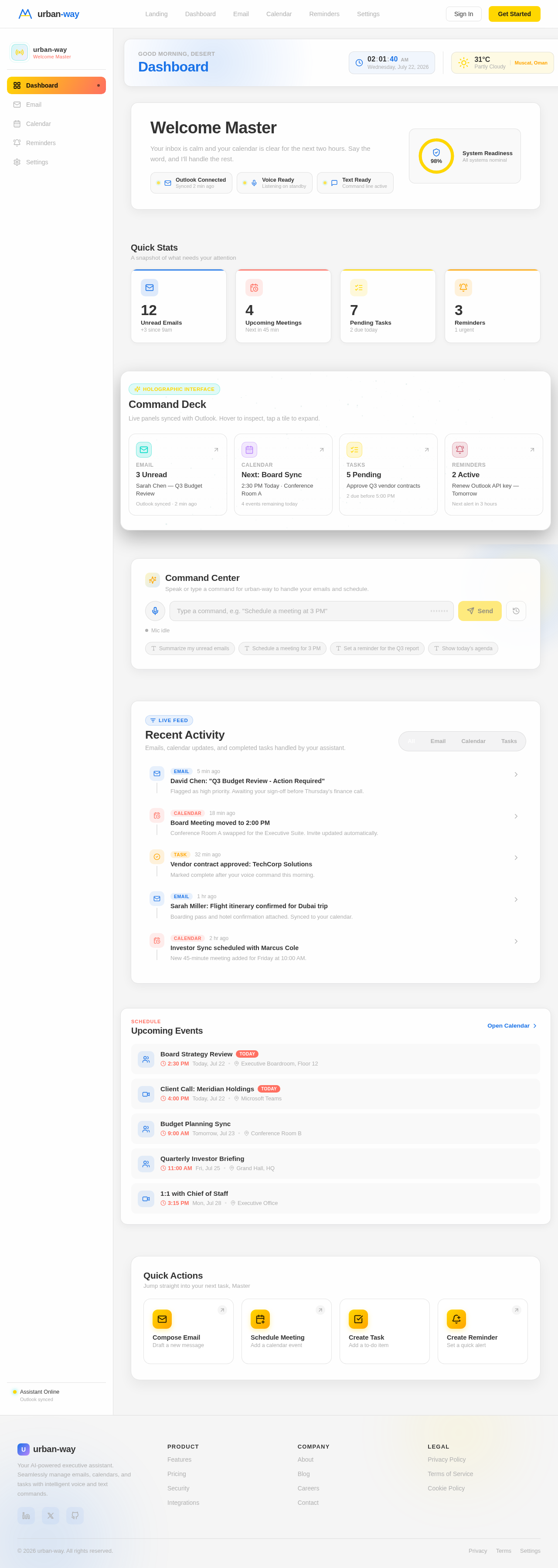 Dashboard design preview