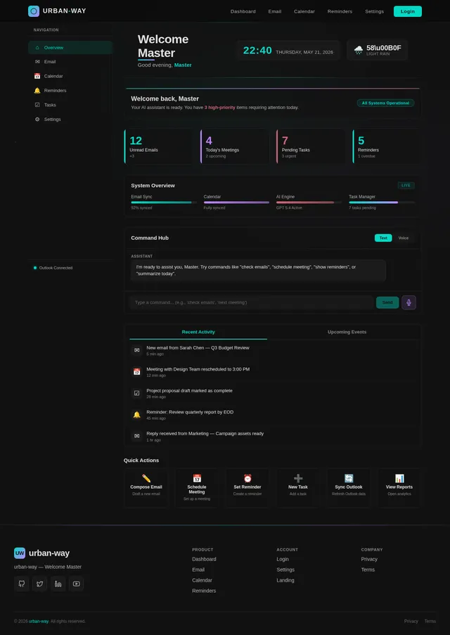 Dashboard
