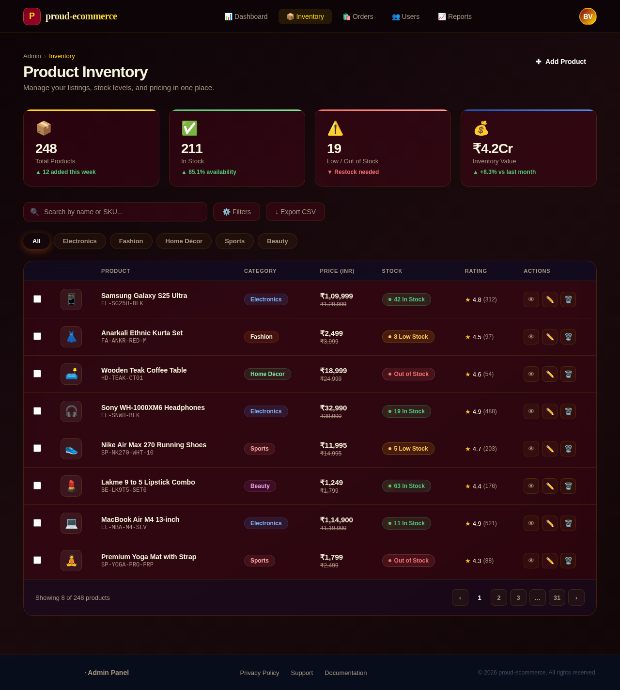 Inventory design preview