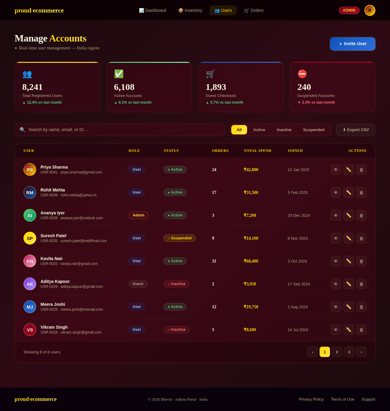 Users design preview