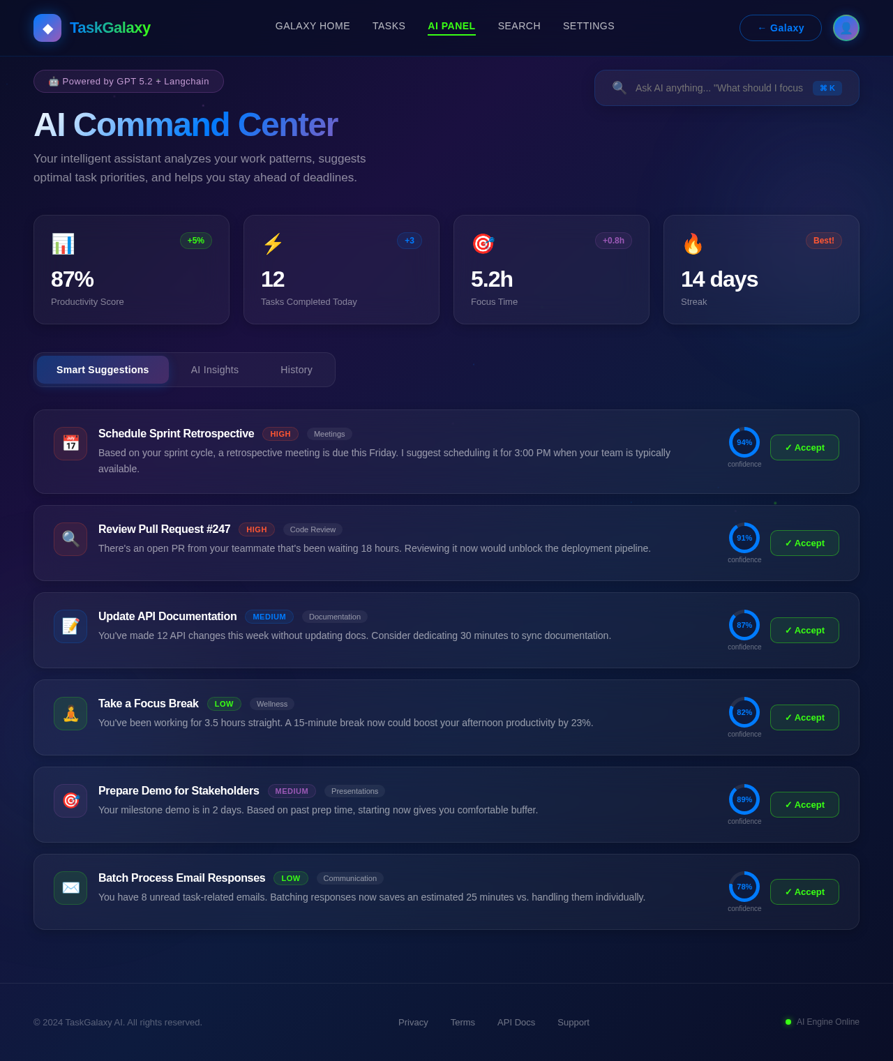 AI Panel design preview