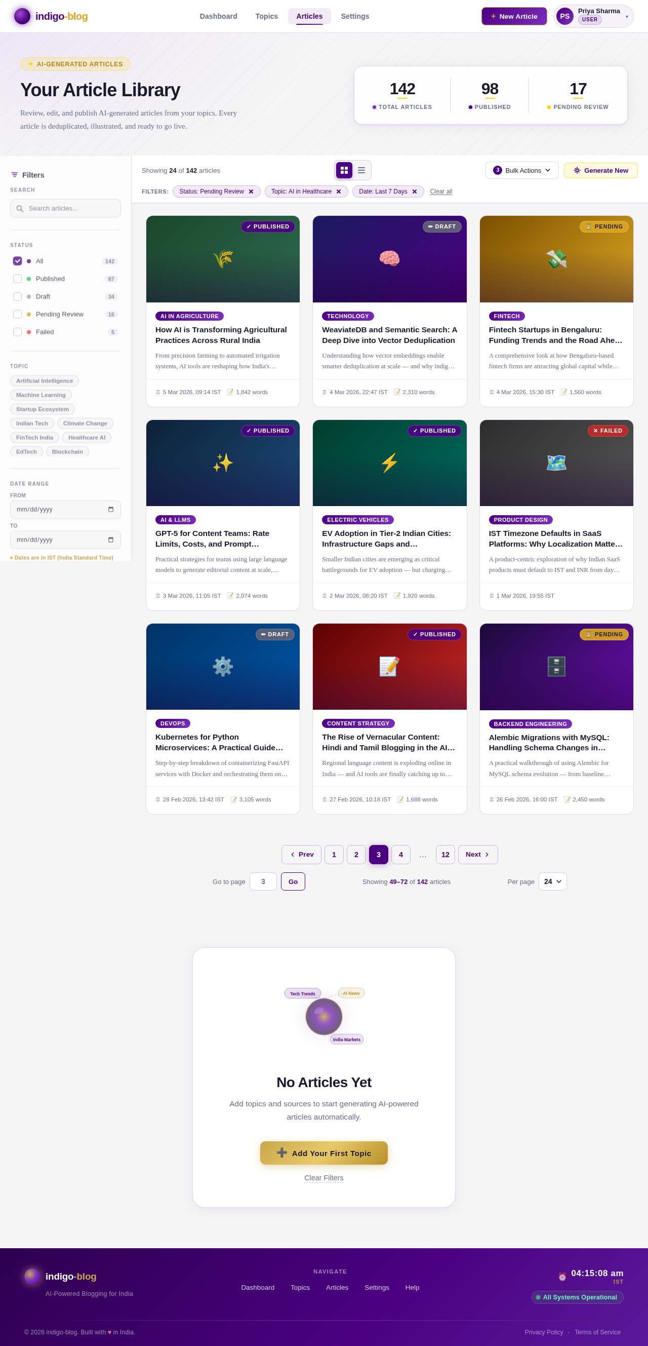 Articles design preview