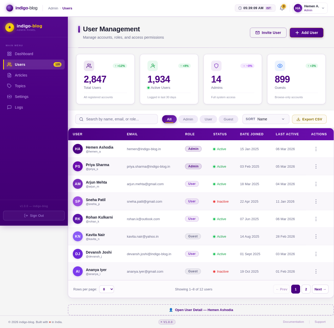 Users design preview