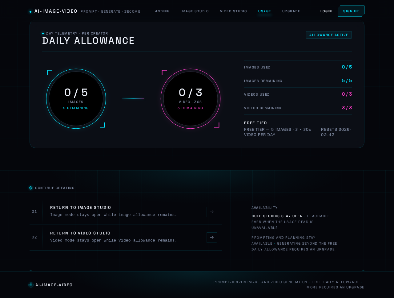 Usage design preview