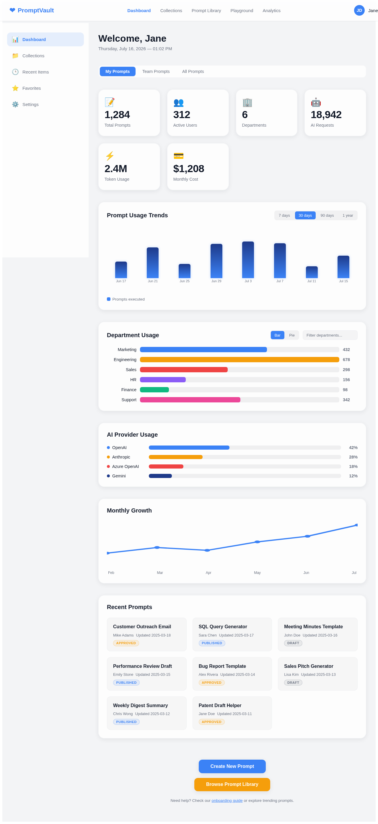Dashboard design preview