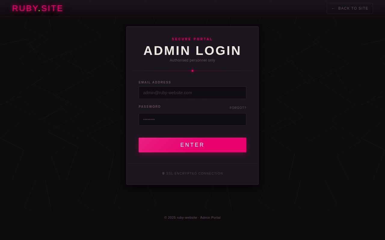 Admin Login design preview