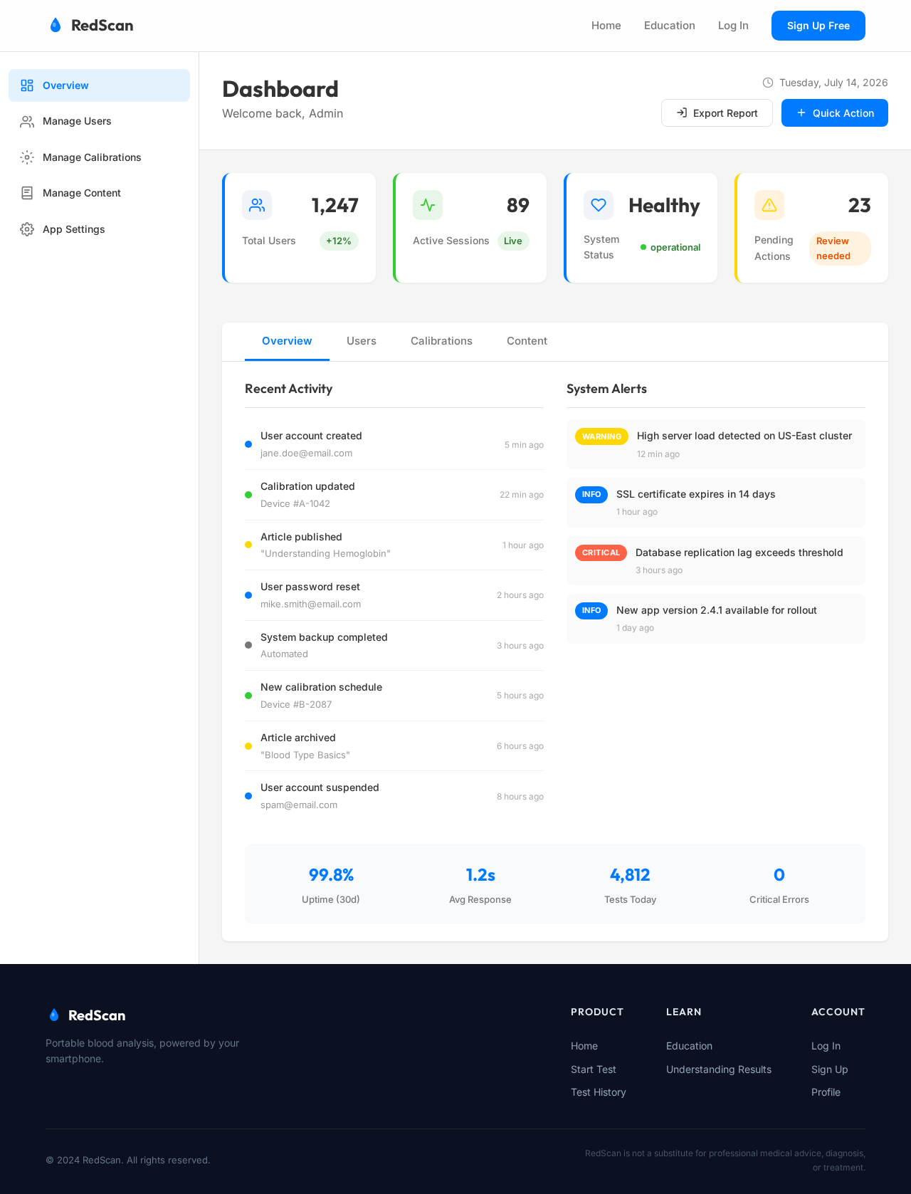 AdminDashboard design preview